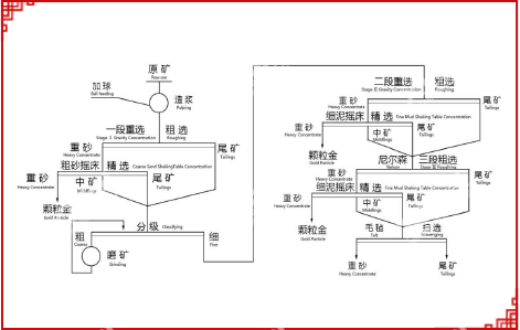 ，鑫海礦裝礦山研究院