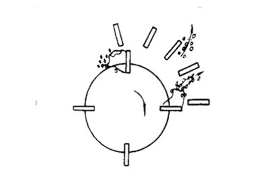 浮選機(jī)機(jī)械攪拌將空氣流粉碎形成氣泡