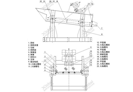 振動(dòng)篩結(jié)構(gòu)示意圖