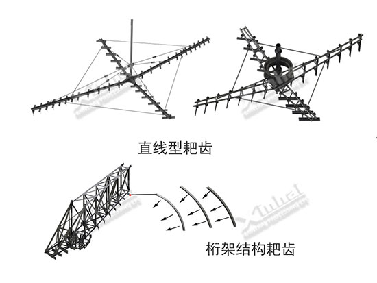 耙式濃縮機耙架