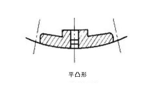 平凸形球磨機襯板