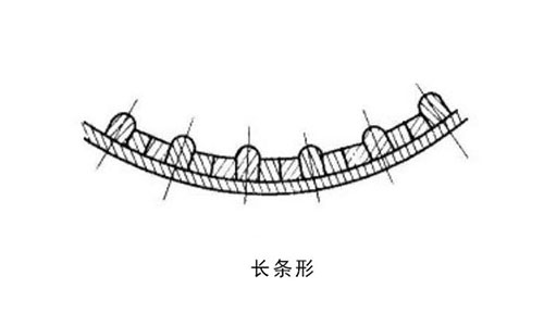 長條形球磨機襯板