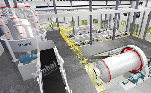鑫海選礦廠3D設(shè)計(jì)圖