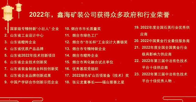 鑫海礦裝獲得眾多政府及行業(yè)榮譽