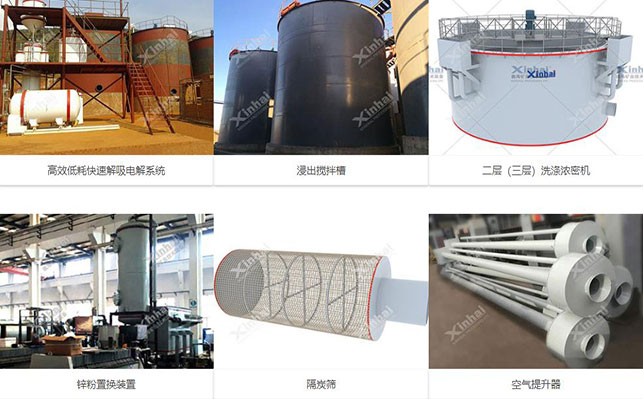 氧化金礦堆浸選金設備