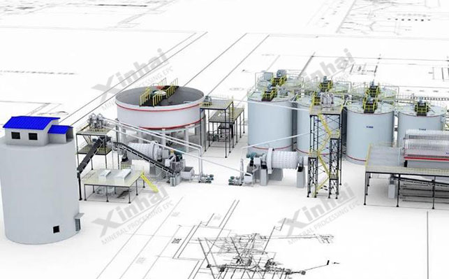 鑫海3D選礦廠設(shè)計(jì)